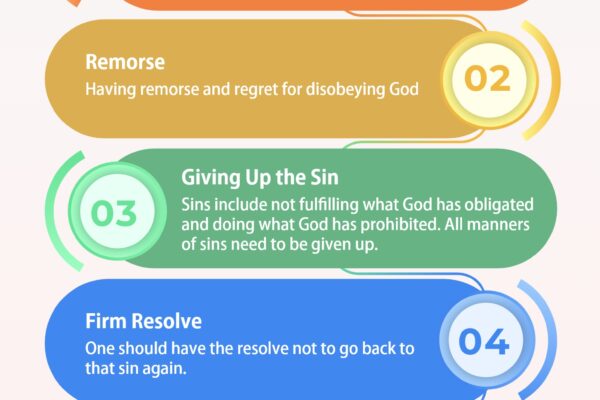 Steps to Repentance