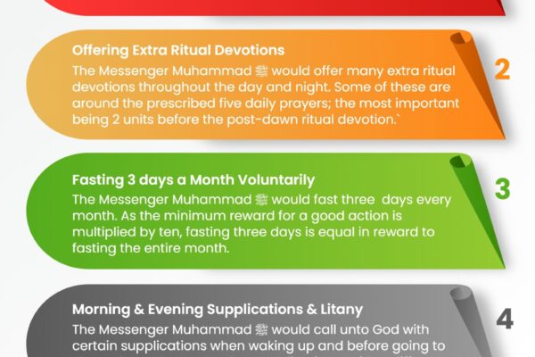 Five Practical Practices from the Sunnah